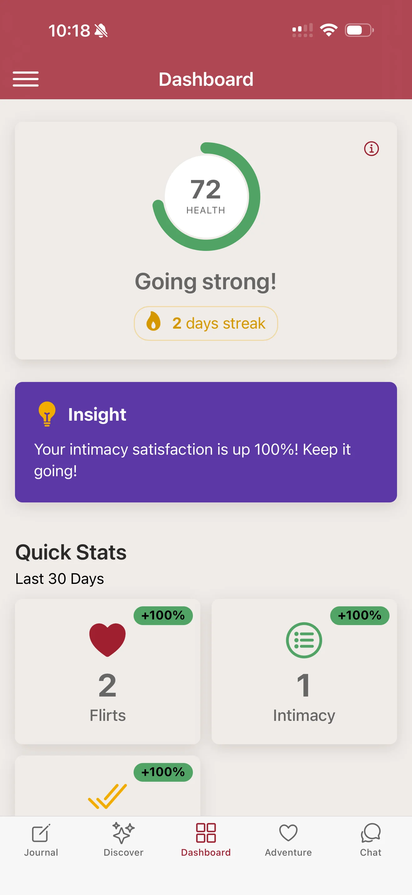 Relationship Dashboard screen